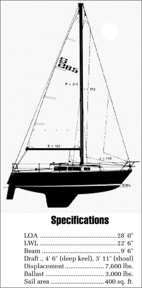 www.practical-sailor.com
