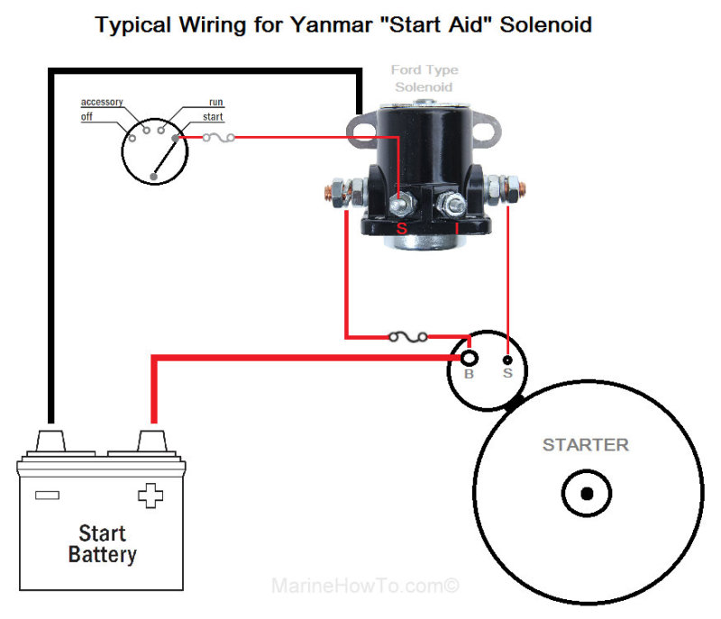 Typical Wiring Diagram Starter Relay - Complete Wiring Schemas