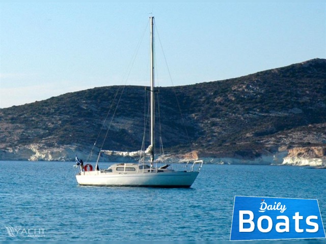 dailyboats.com