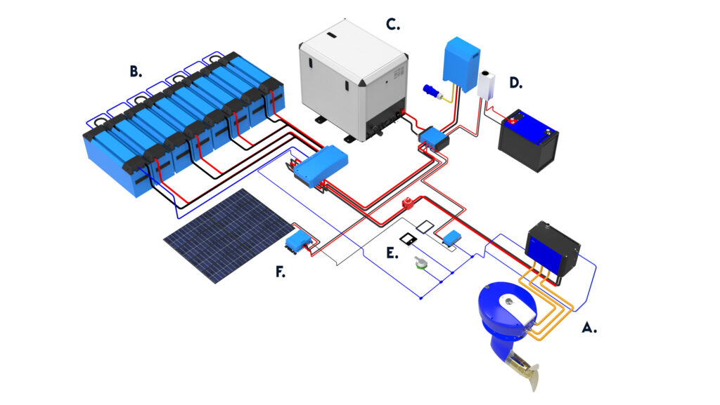 oceanvolt.com