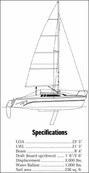 www.practical-sailor.com