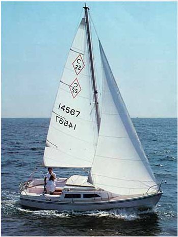 sailboatdata.com