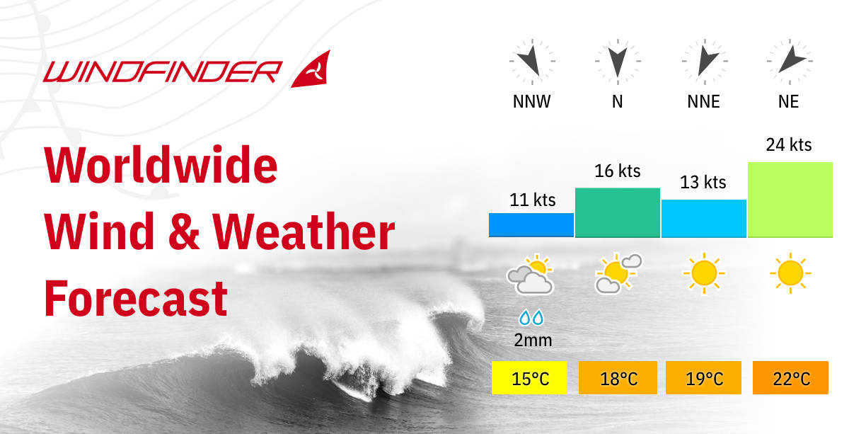 www.windfinder.com