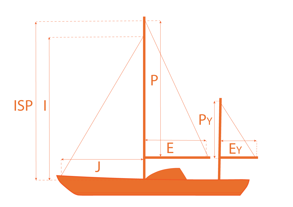 www.precisionsailloft.com