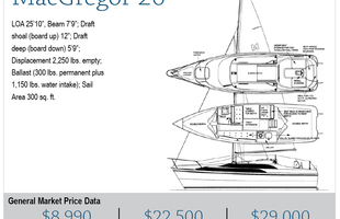 sailingmagazine.net
