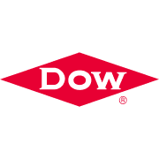 www.dow.com